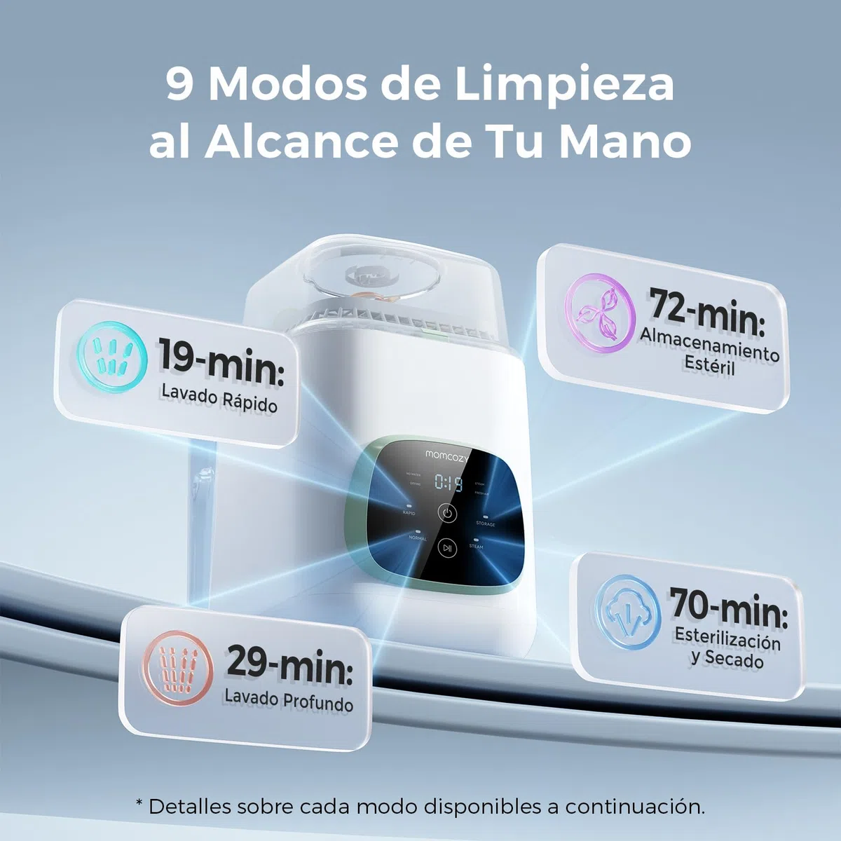 Pack lactancia: sacaleches manos libres + lavabiberones 3en1