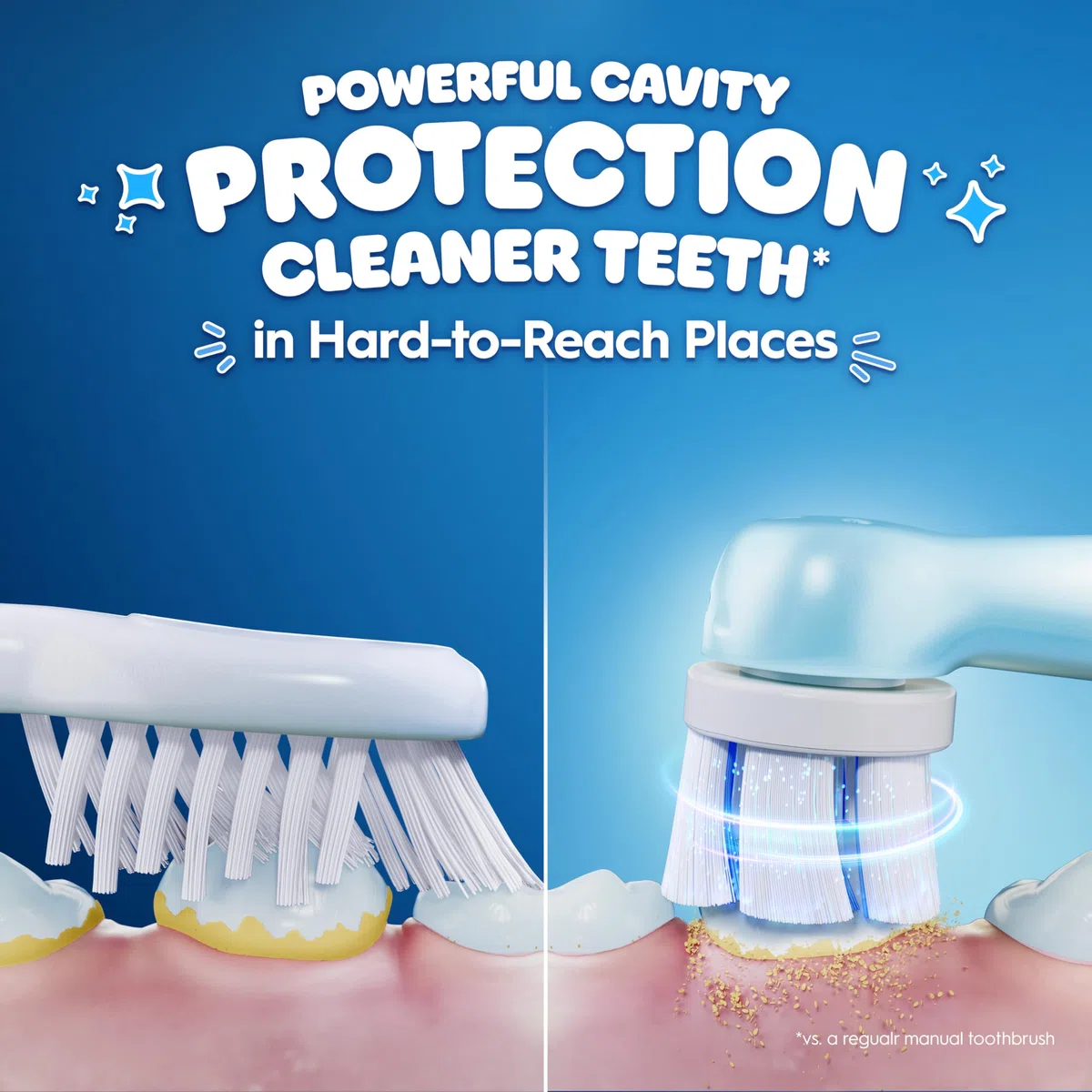 Oral-B iO Kids - Cepillo de dientes eléctrico recargable, Stitch con 1 cabezal de cepillo de cuidado suave, sensor de presión automático para proteger las encías, 3 modos de limpieza, temporizador de