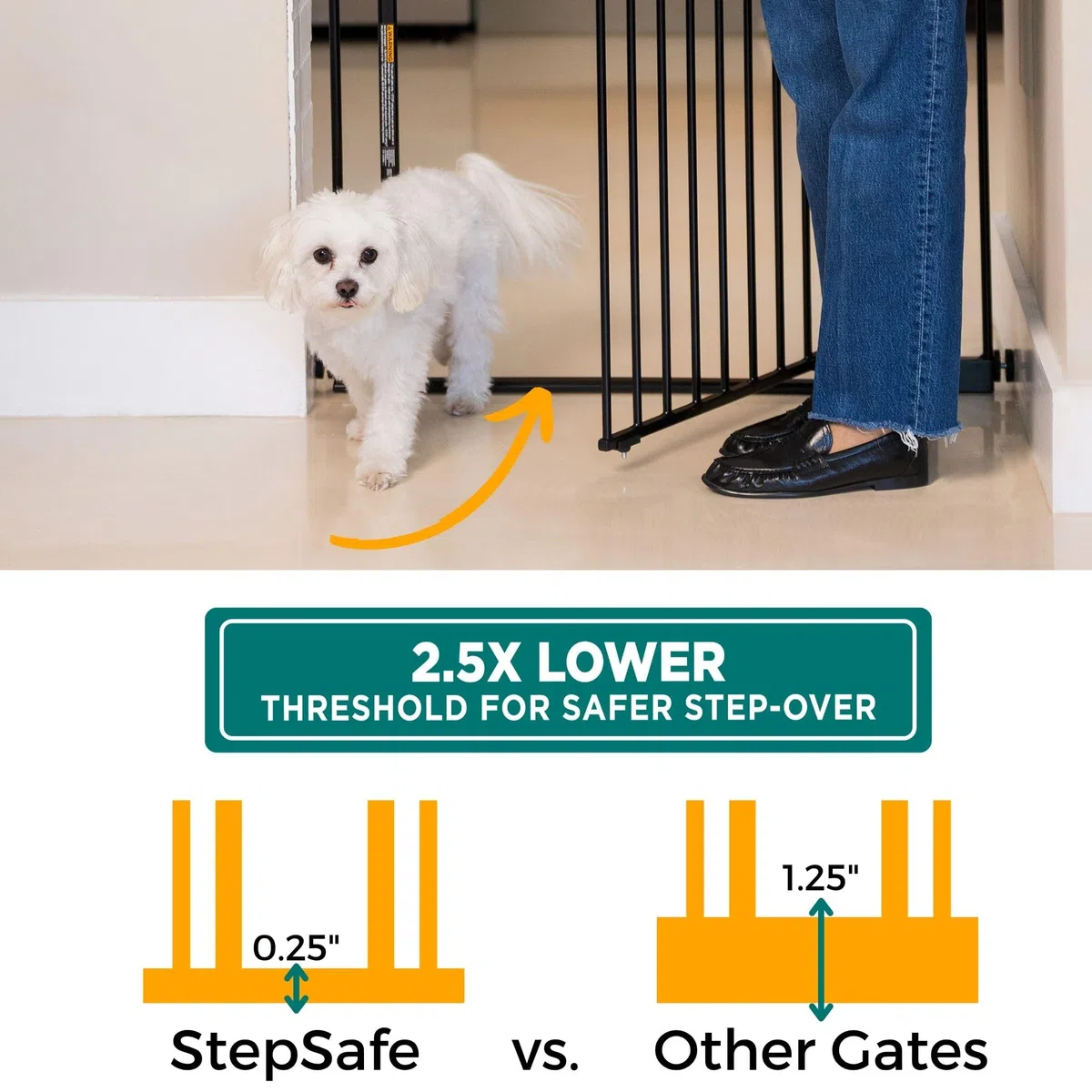 MYPET StepSafe - Puerta para Mascotas; 29-40 Pulgadas de Ancho, 30 Pulgadas